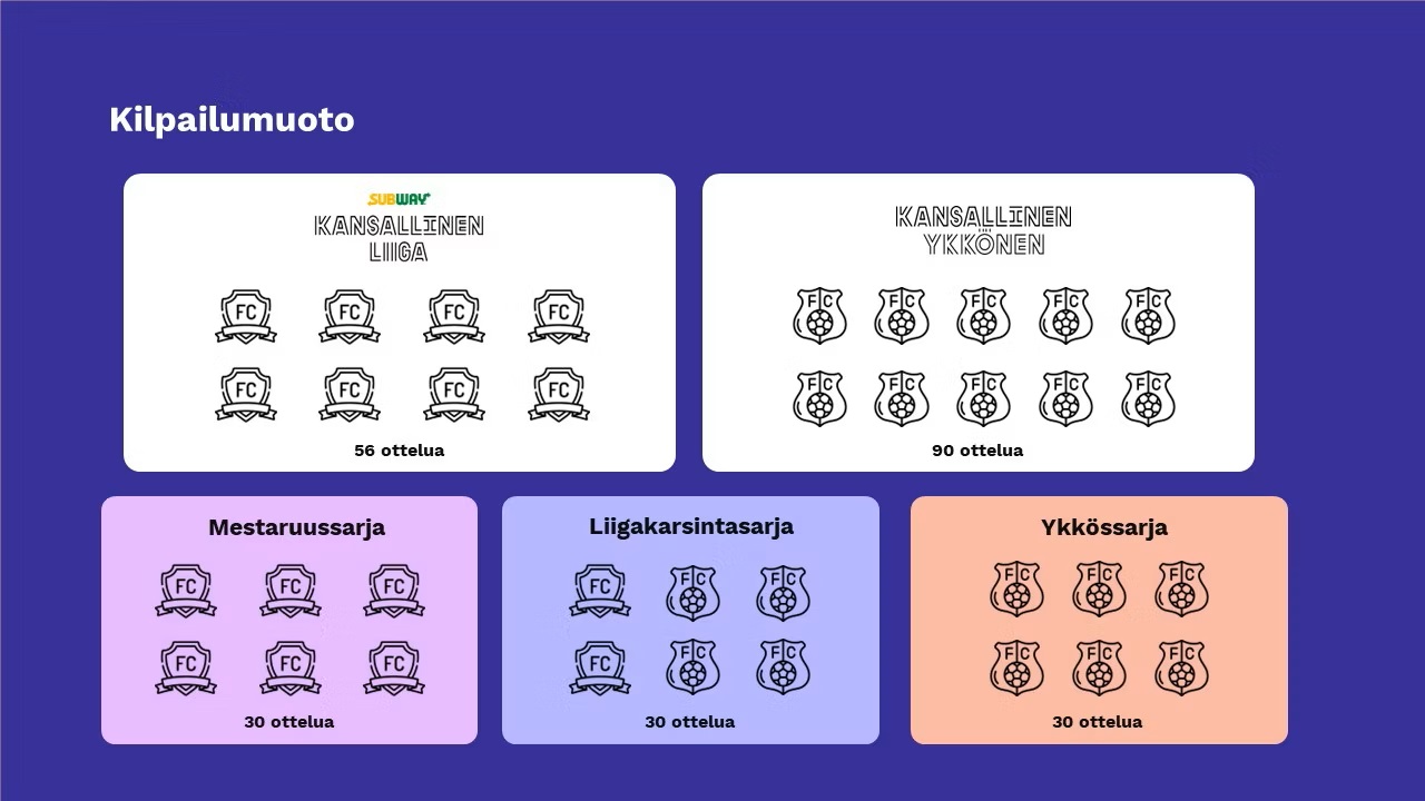 Small-nosto